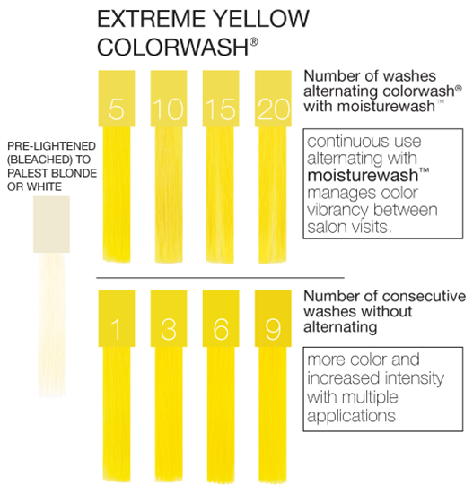 Celeb Luxury Viral Colorwash