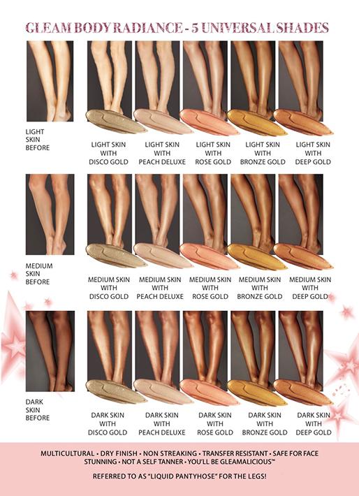 Melanie Mills Body Radiance