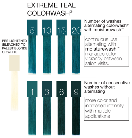 Celeb Luxury Viral Colorwash