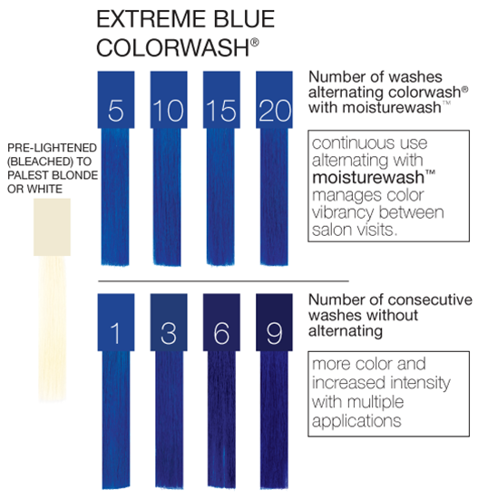 Celeb Luxury Viral Colorwash