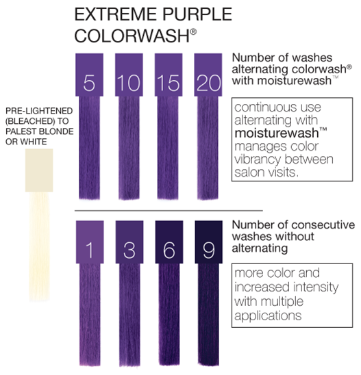 Celeb Luxury Viral Colorwash