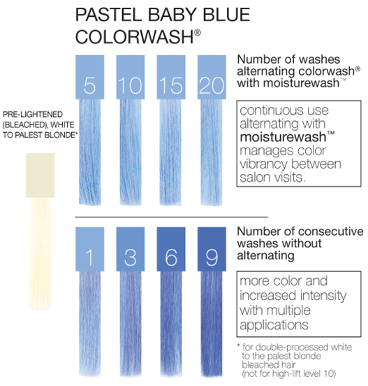 Celeb Luxury Viral Colorwash
